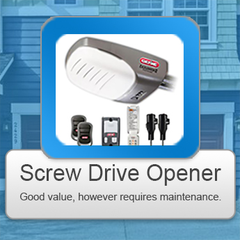 Screw Drive Garage Door Opener Installation Imperial Beach CA