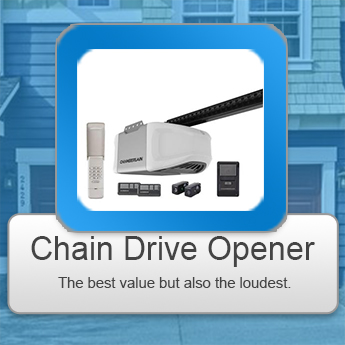 Chain Drive Garage Door Opener Installation Imperial Beach CA